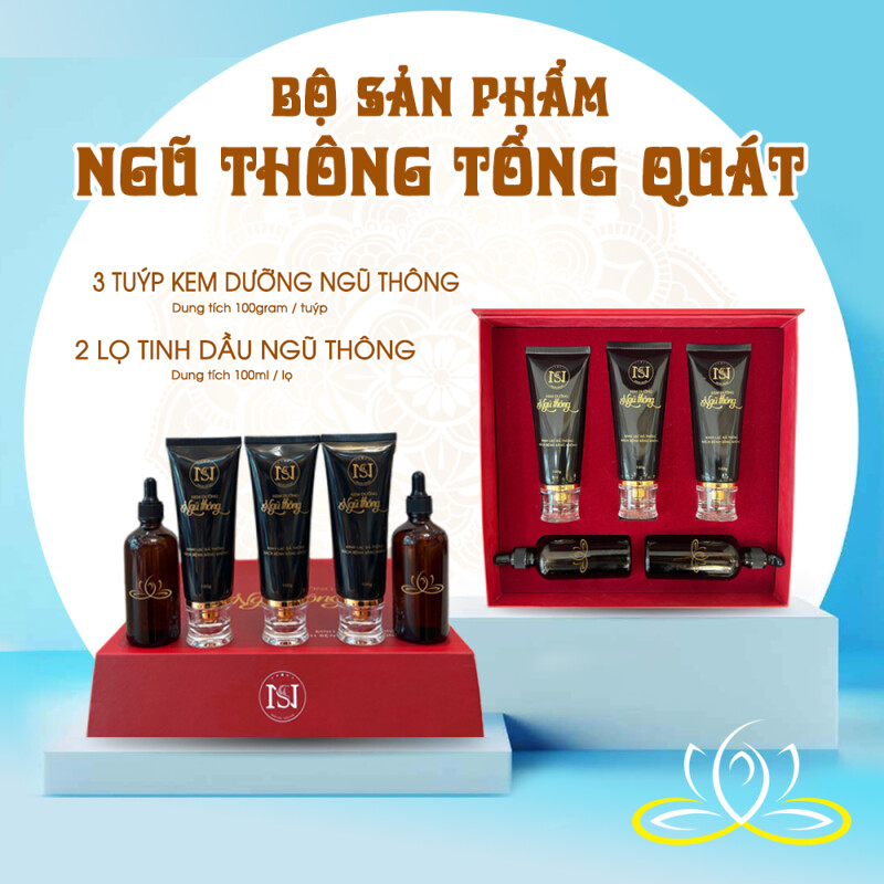 Bộ sản phẩm tổng quát